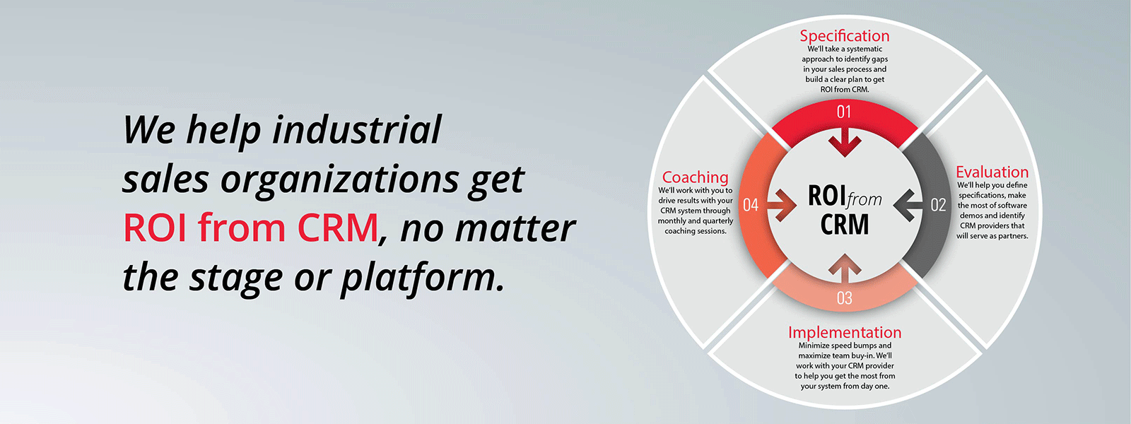We help industrial sales organizations get ROI from CRM - no matter the stage or platform3